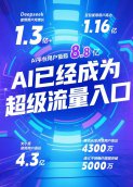 AIGEO优化，Deepseek/豆包/文小言